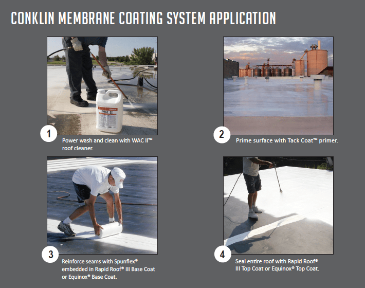 Our Commercial Roof Coating Process